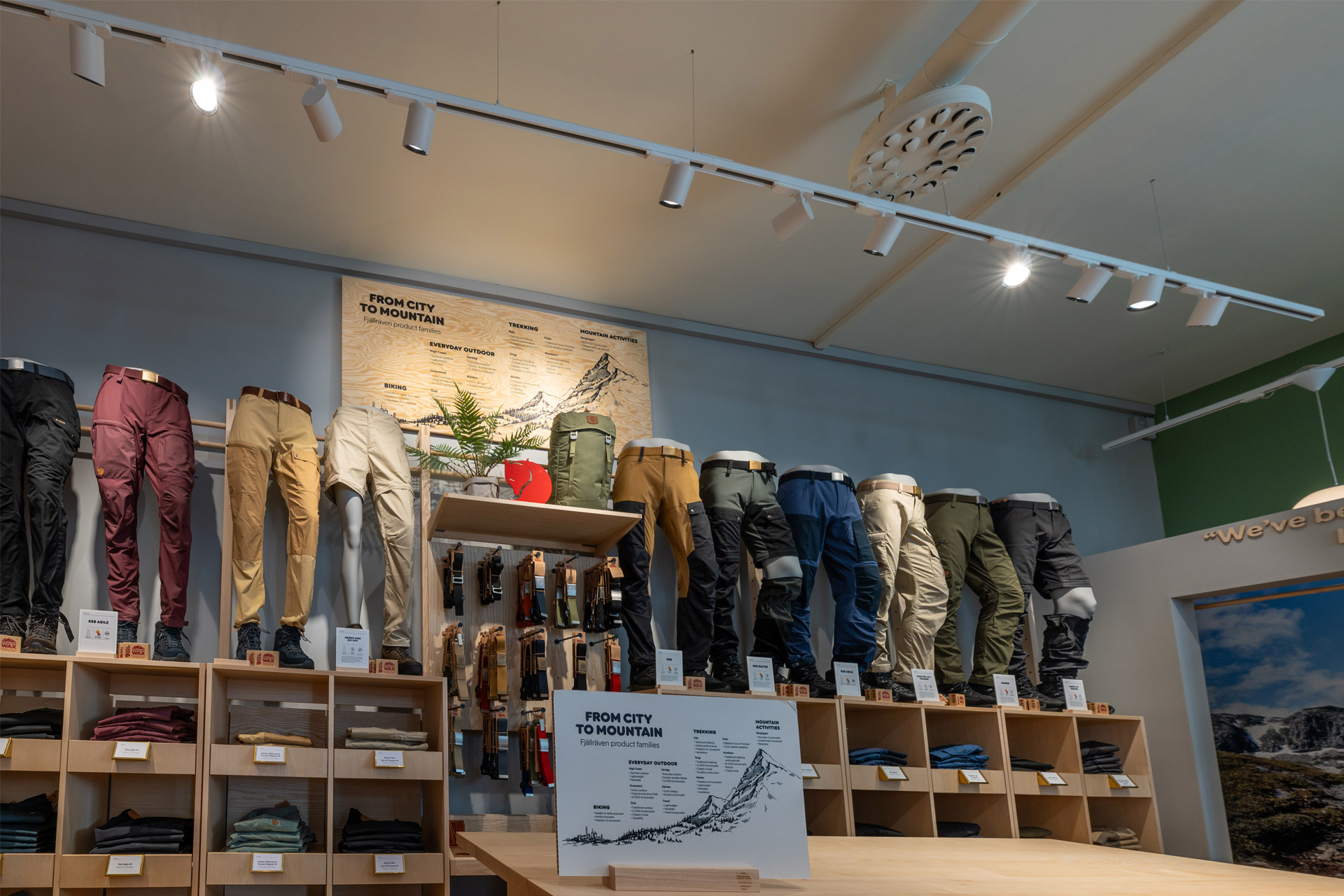 Fjällräven Brand Store