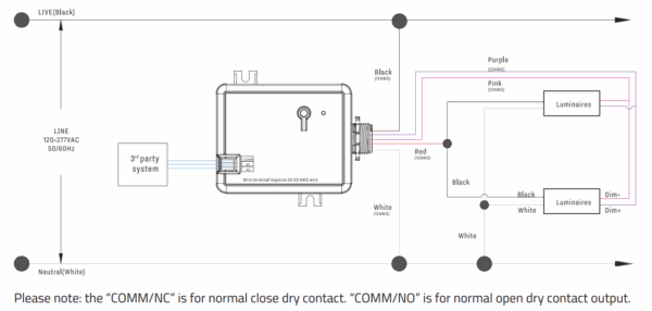NWC 20A Zone Controller with Dry Contact Port