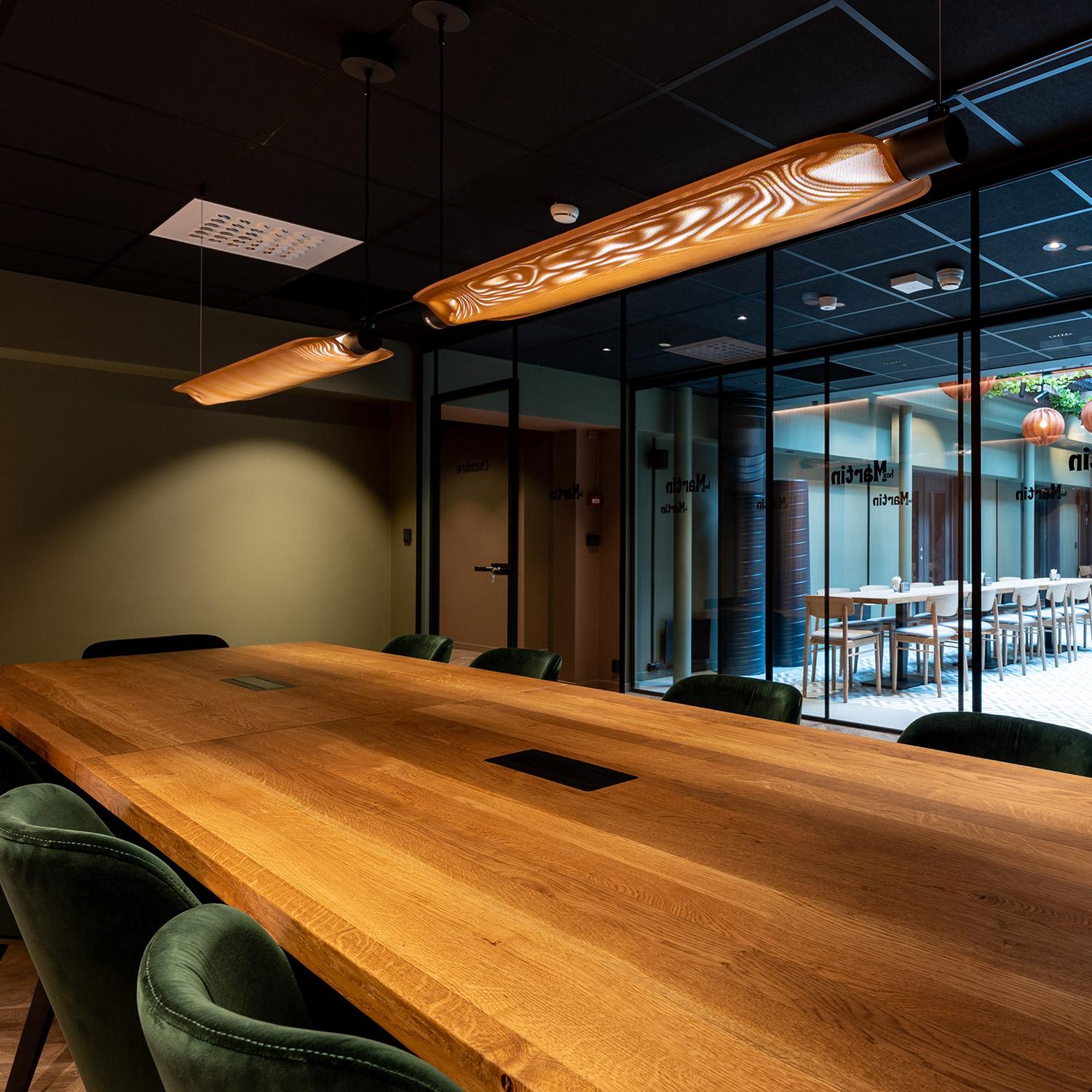 Ombro Pendant 830 Copper 3m cable